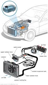 See C3165 repair manual